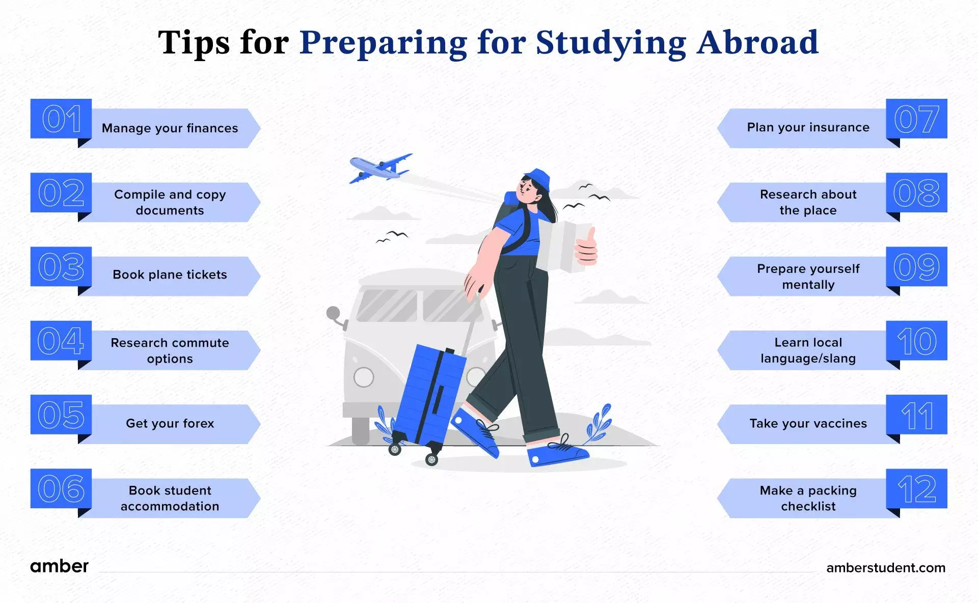 Tips for preparing for studying abroad Amber